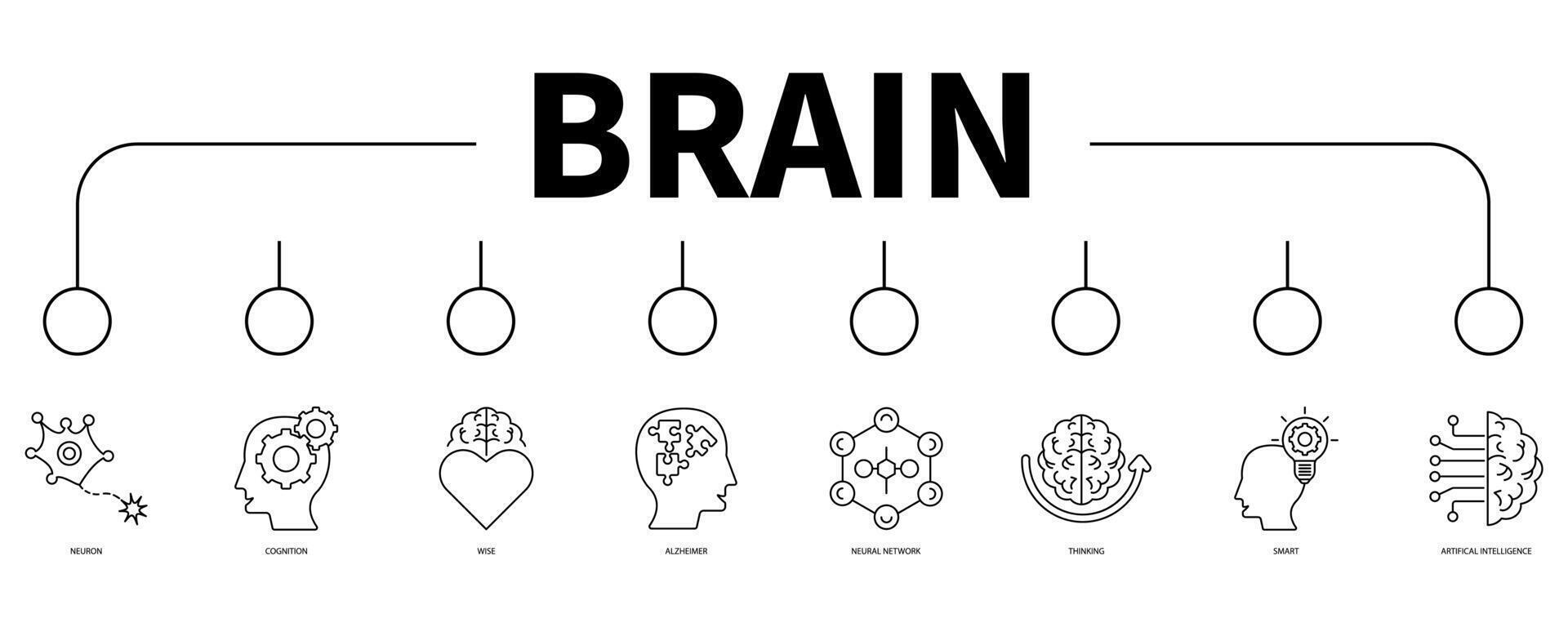Brain banner web icon vector illustration concept