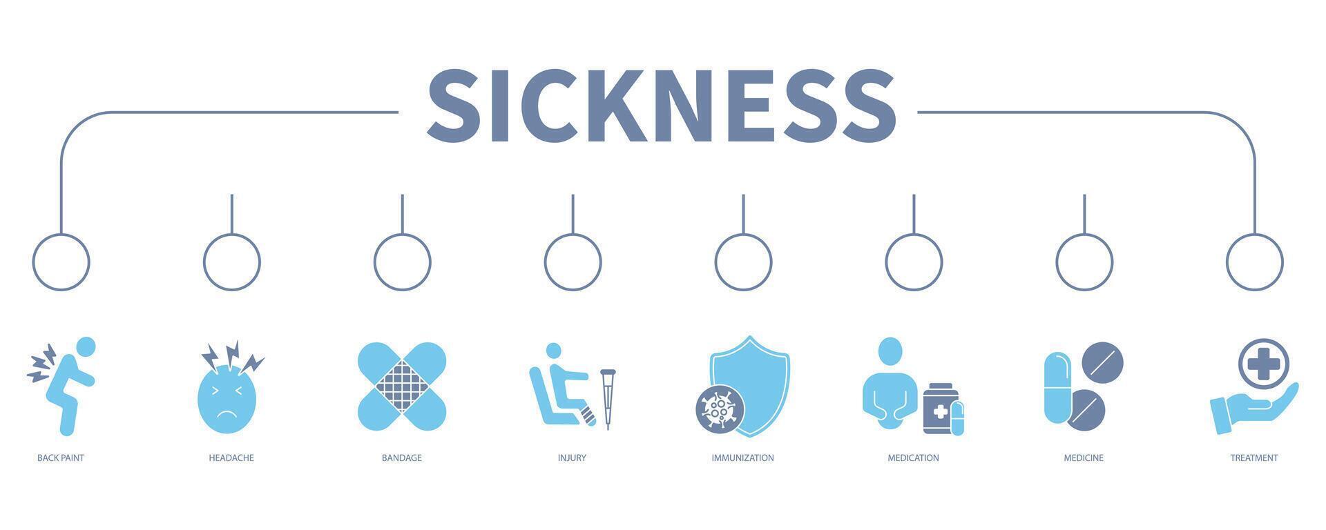 Sickness banner web icon vector illustration concept