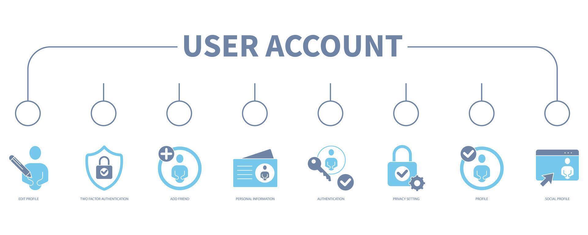 User account banner web icon vector illustration concept