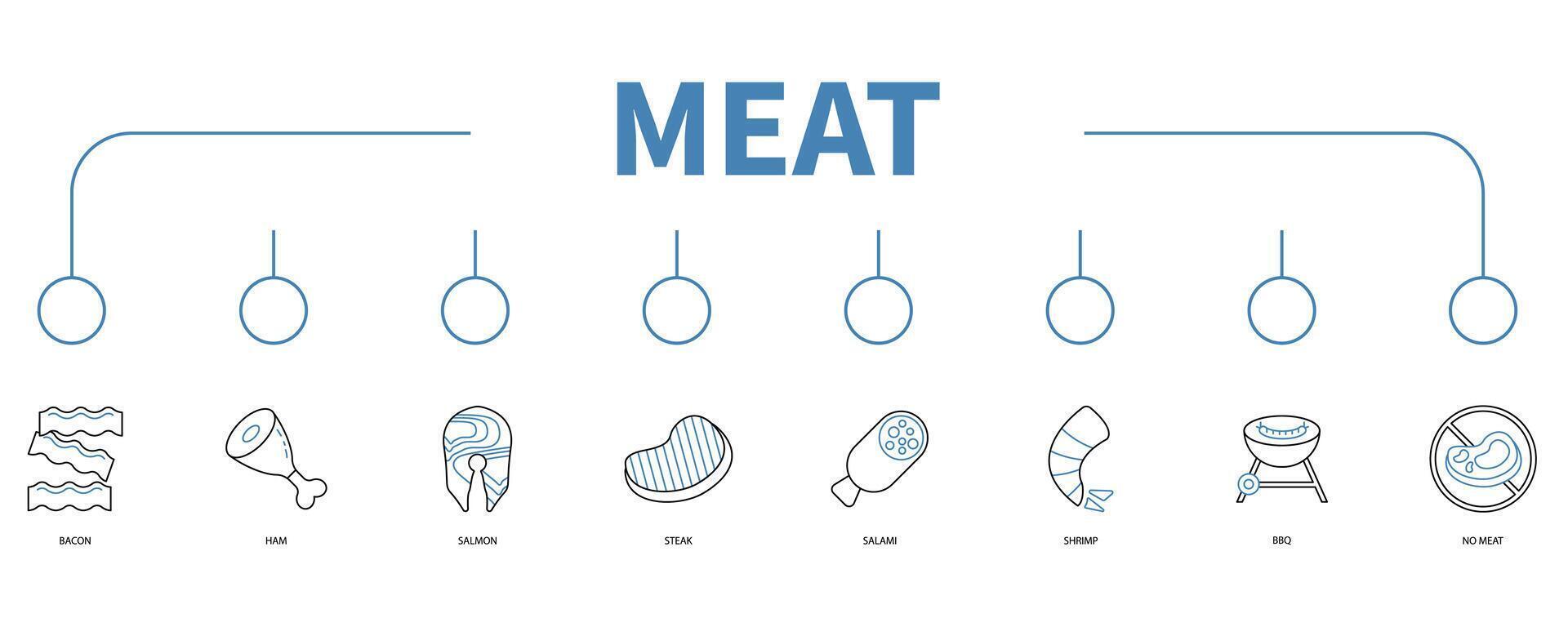 Meat banner web icon vector illustration concept