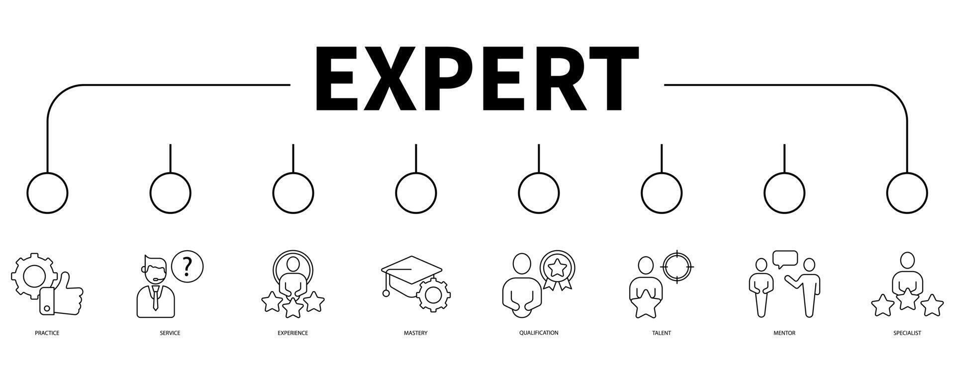 Expert banner web icon vector illustration concept