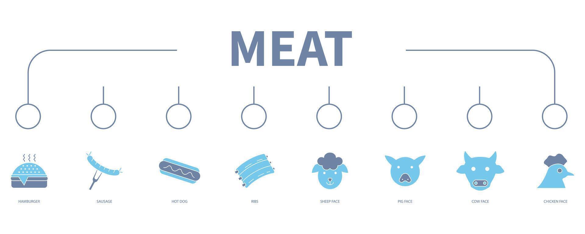 Meat banner web icon vector illustration concept