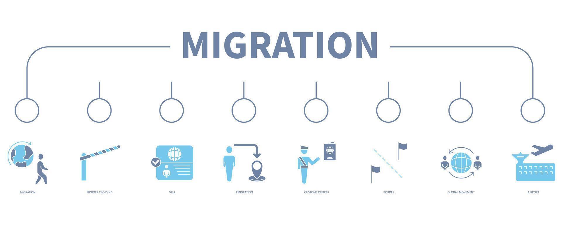 Migration account banner web icon vector illustration concept