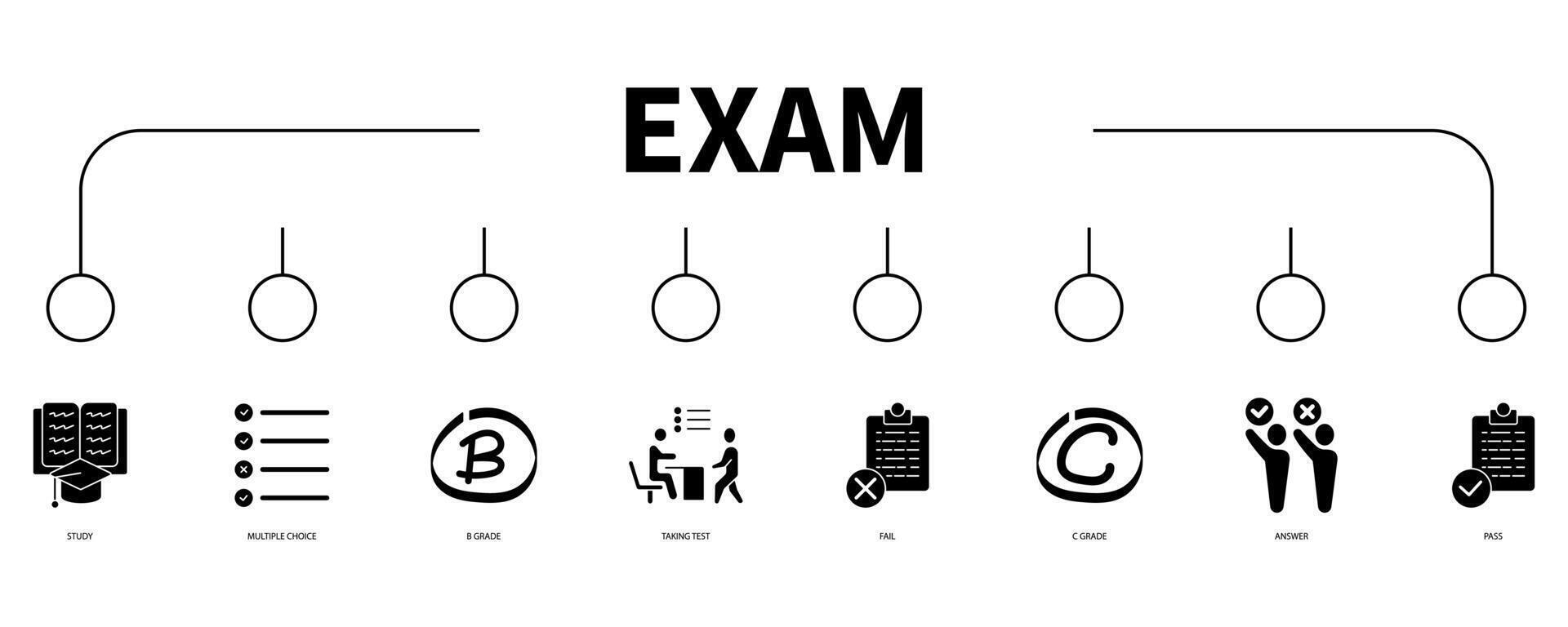 Exam banner web icon vector illustration concept