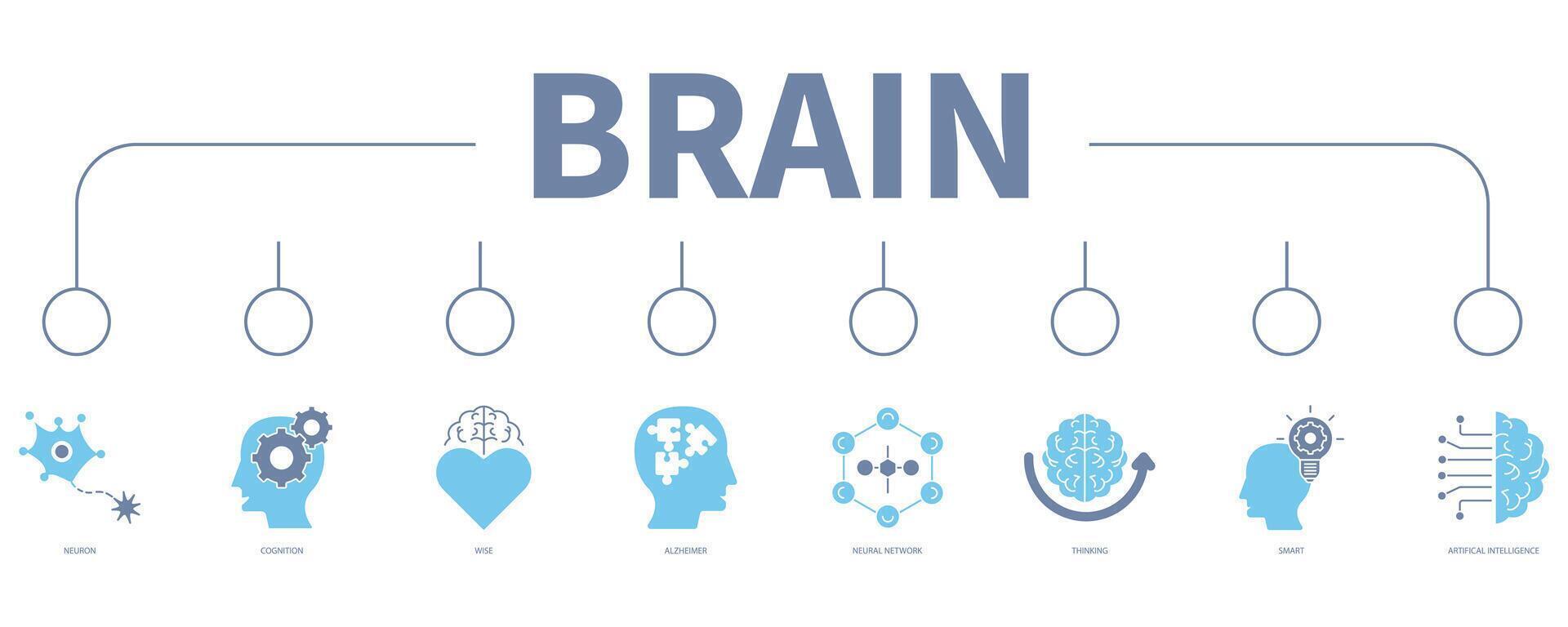 Brain banner web icon vector illustration concept