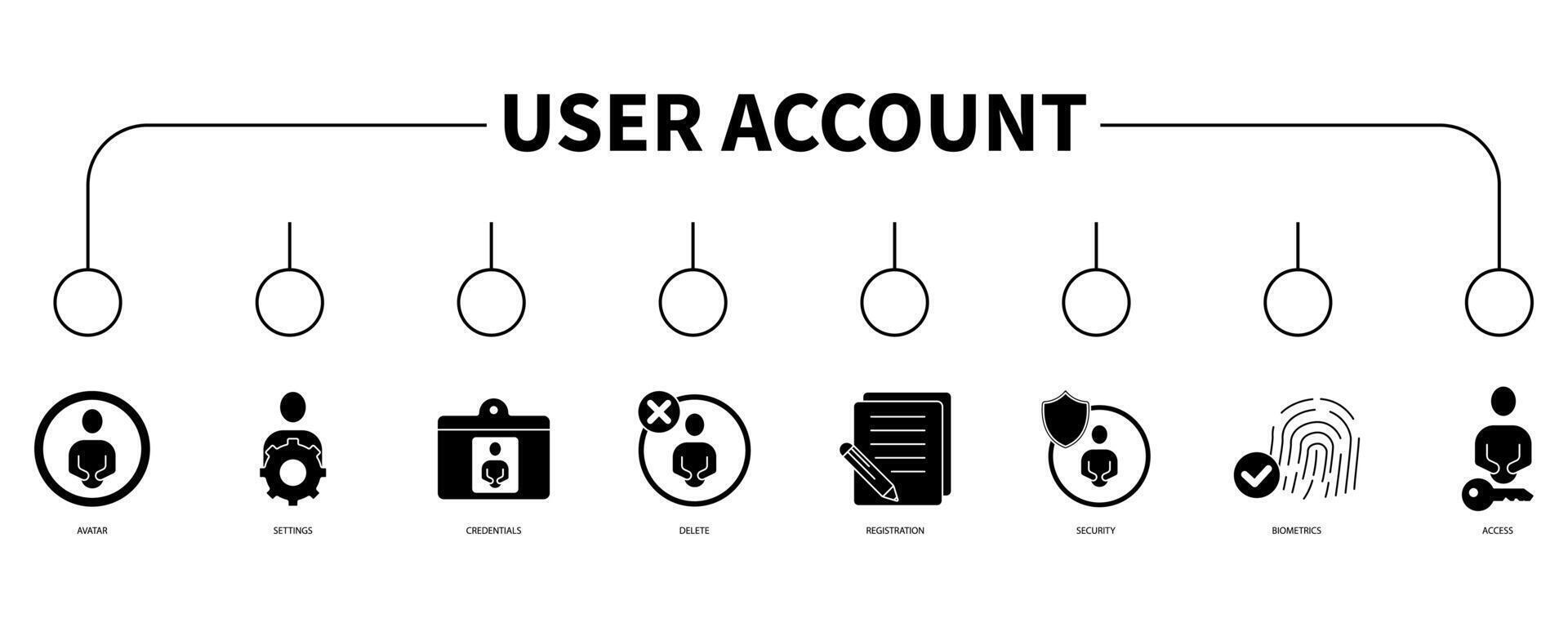 User account banner web icon vector illustration concept