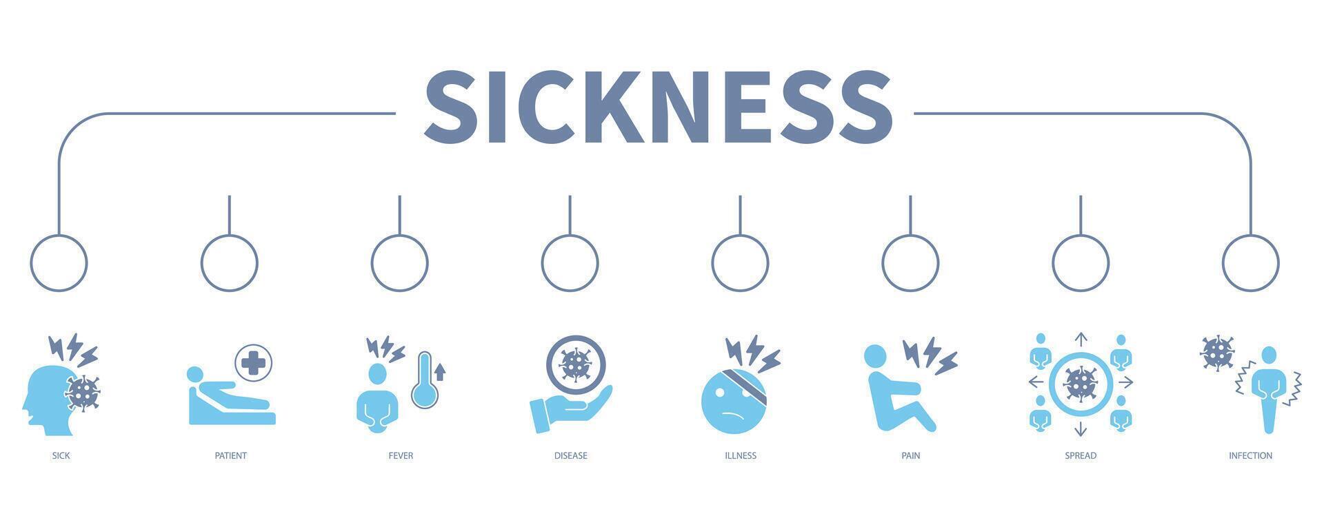 Sickness banner web icon vector illustration concept