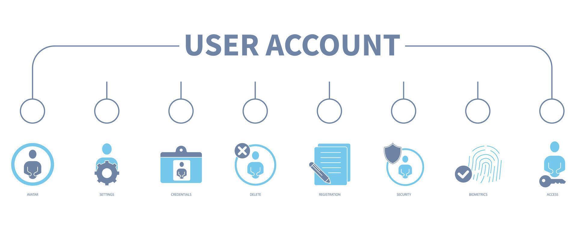 User account banner web icon vector illustration concept