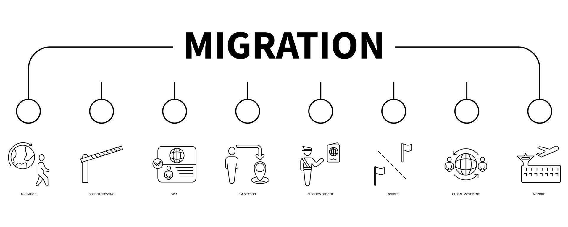 migración cuenta bandera web icono vector ilustración concepto