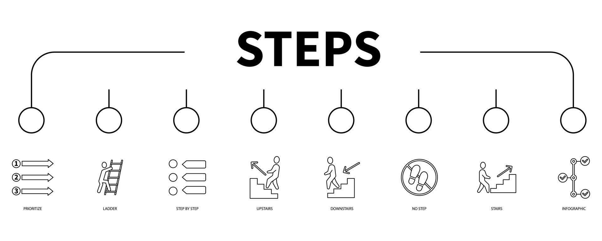 Steps banner web icon vector illustration concept