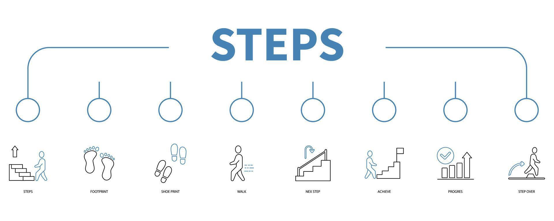 Steps banner web icon vector illustration concept