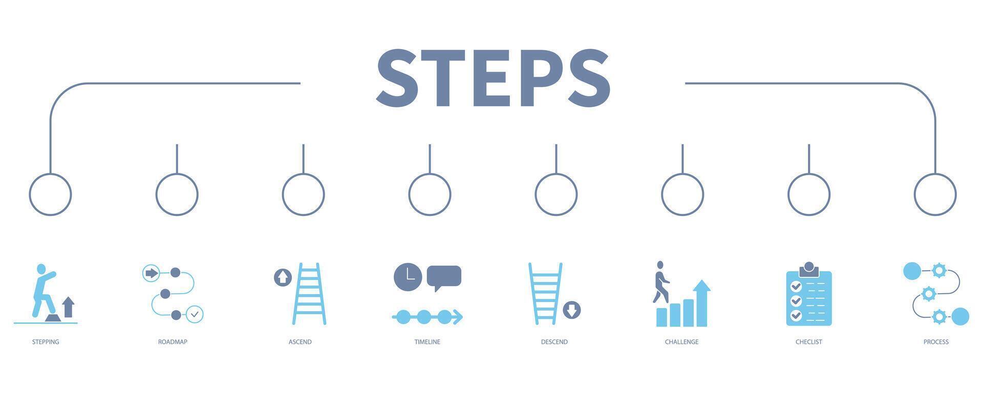Steps banner web icon vector illustration concept