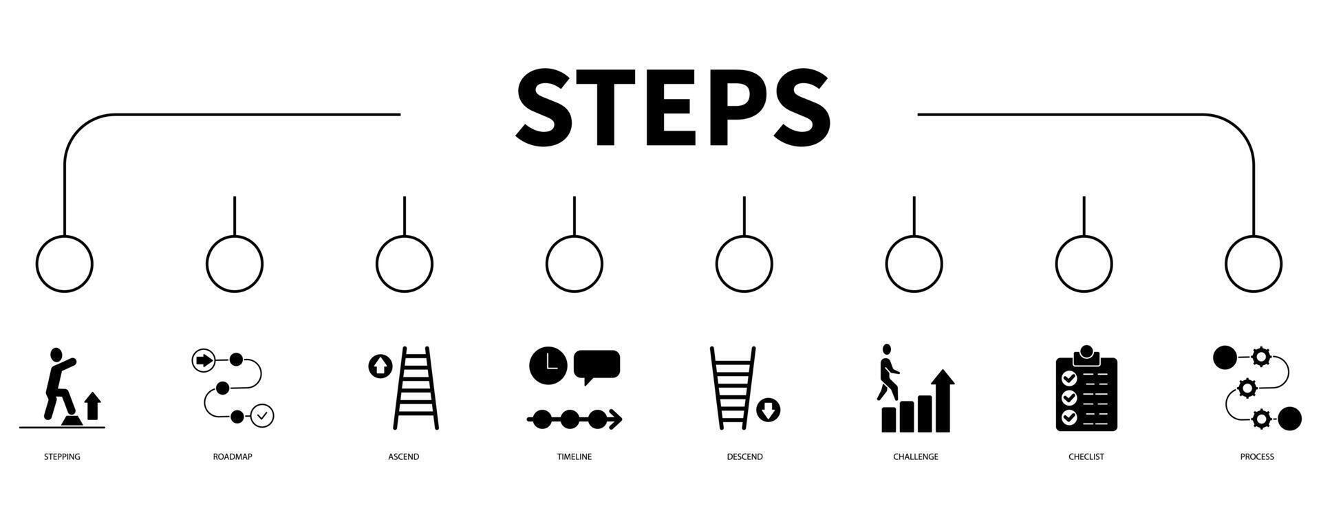 Steps banner web icon vector illustration concept