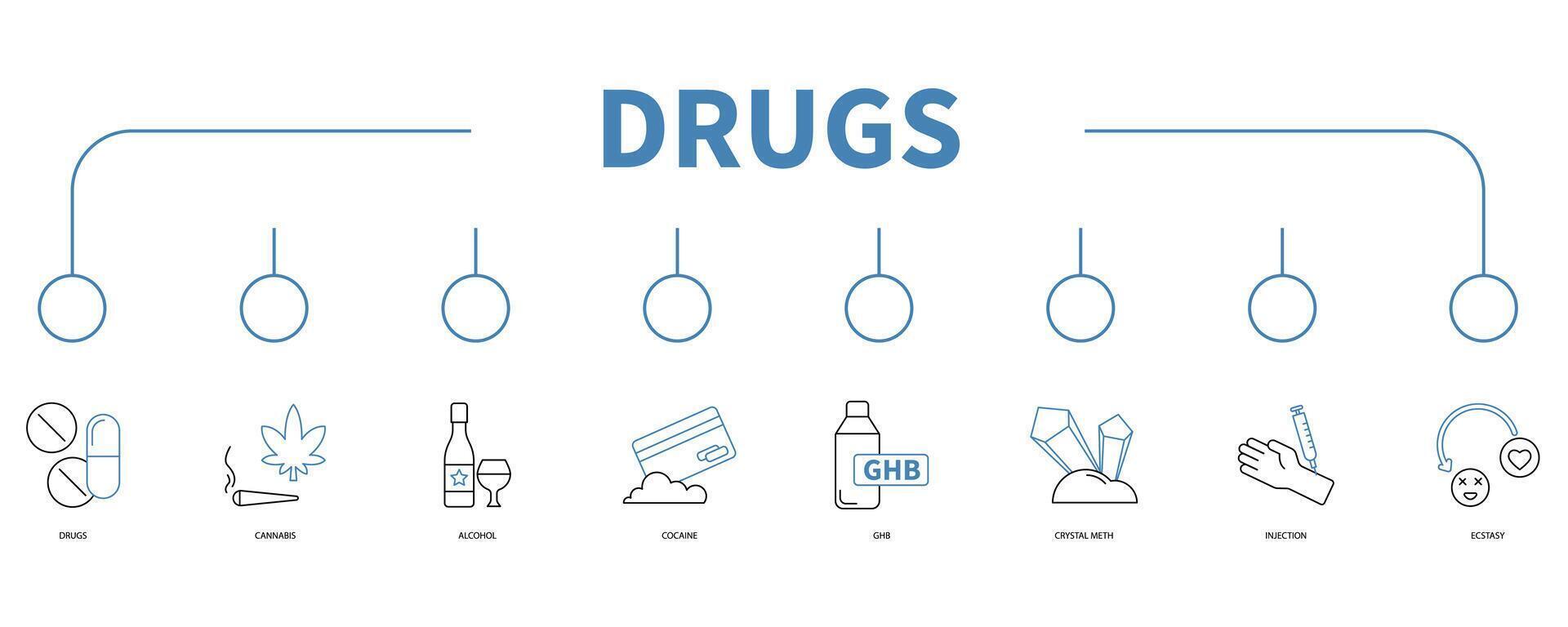 drogas bandera web icono vector ilustración concepto