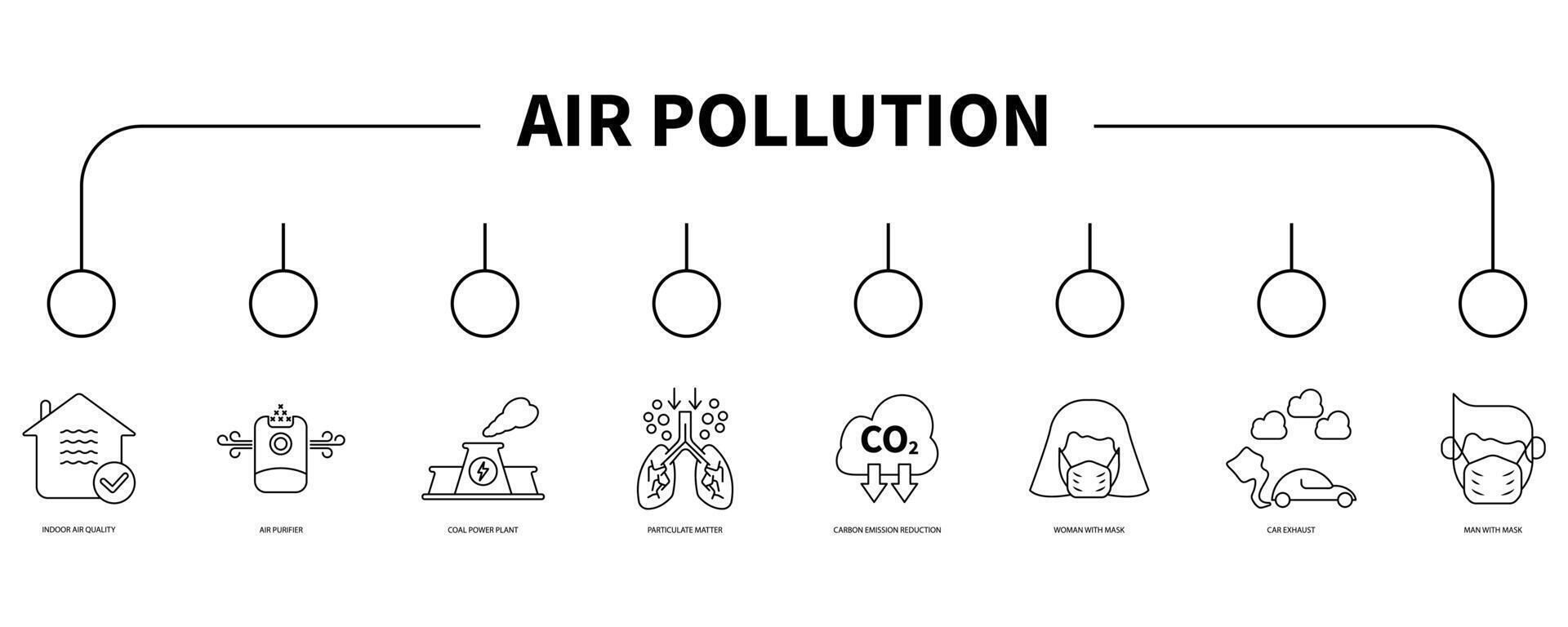 aire contaminación bandera web icono vector ilustración concepto