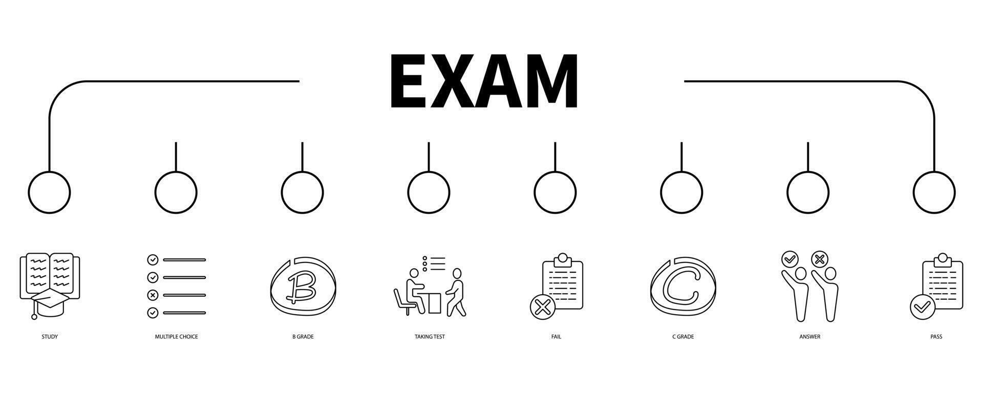 Exam banner web icon vector illustration concept