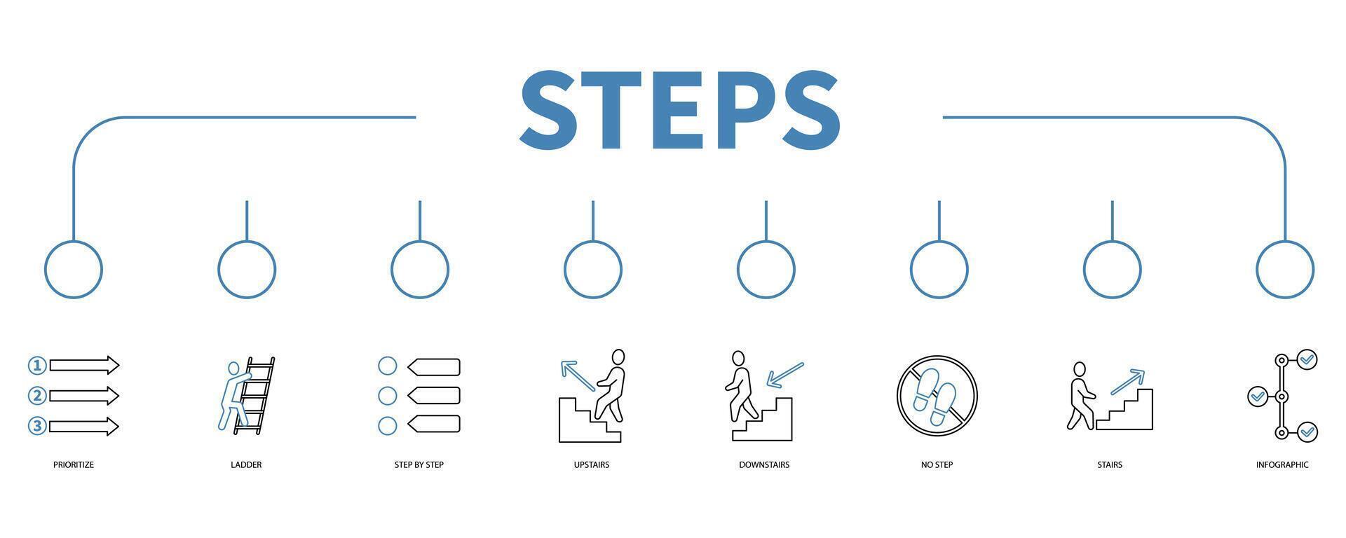 Steps banner web icon vector illustration concept