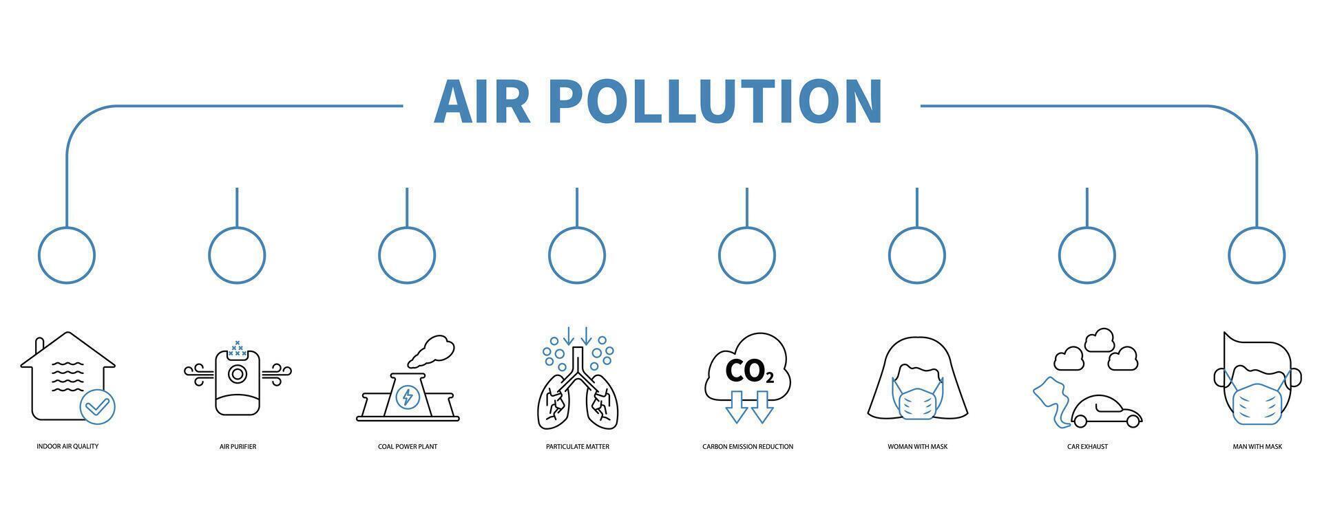 aire contaminación bandera web icono vector ilustración concepto