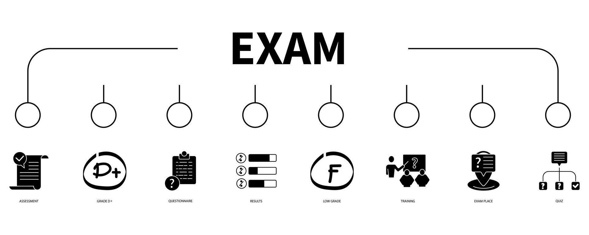Exam banner web icon vector illustration concept