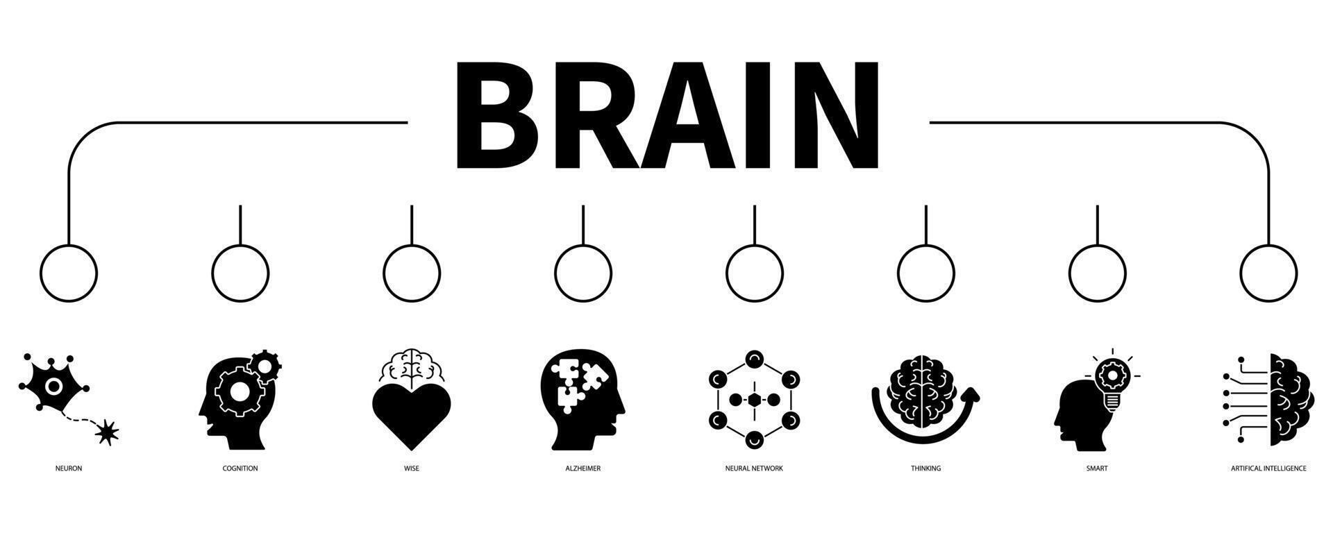 Brain banner web icon vector illustration concept