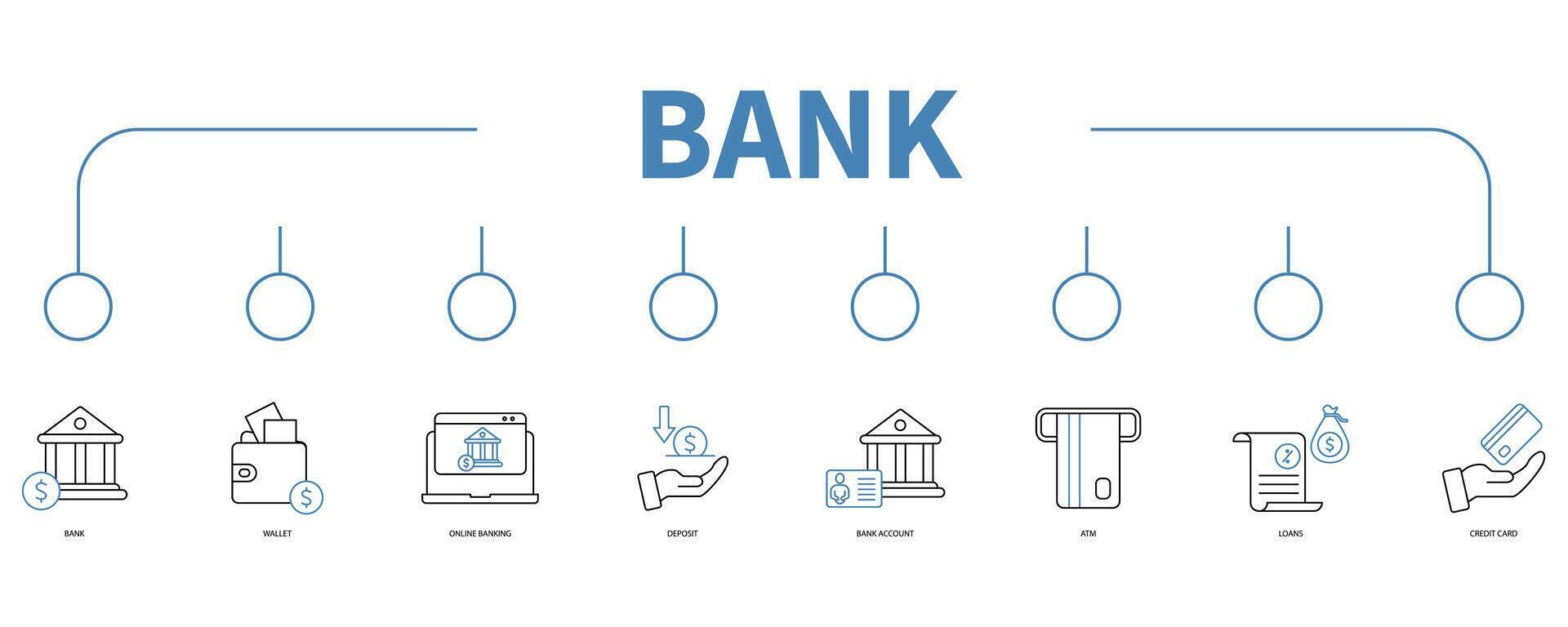 Bank banner web icon vector illustration concept