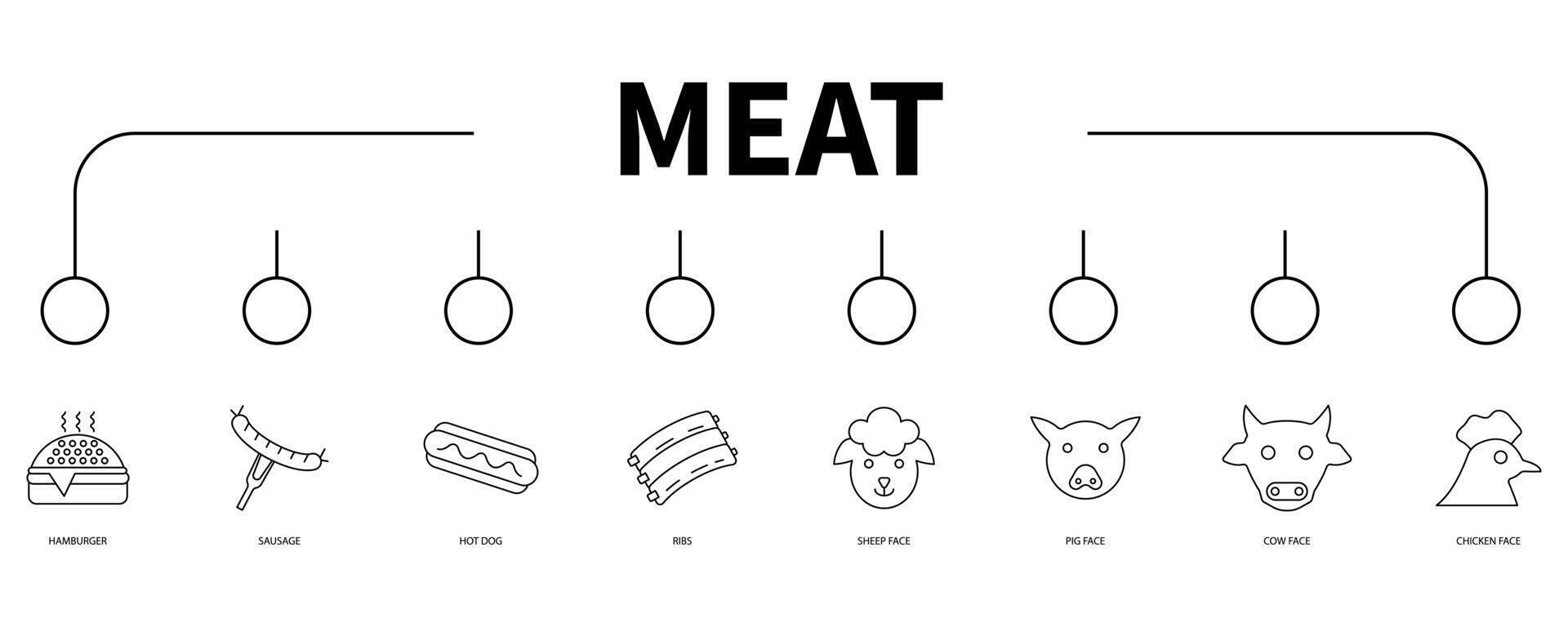 Meat banner web icon vector illustration concept