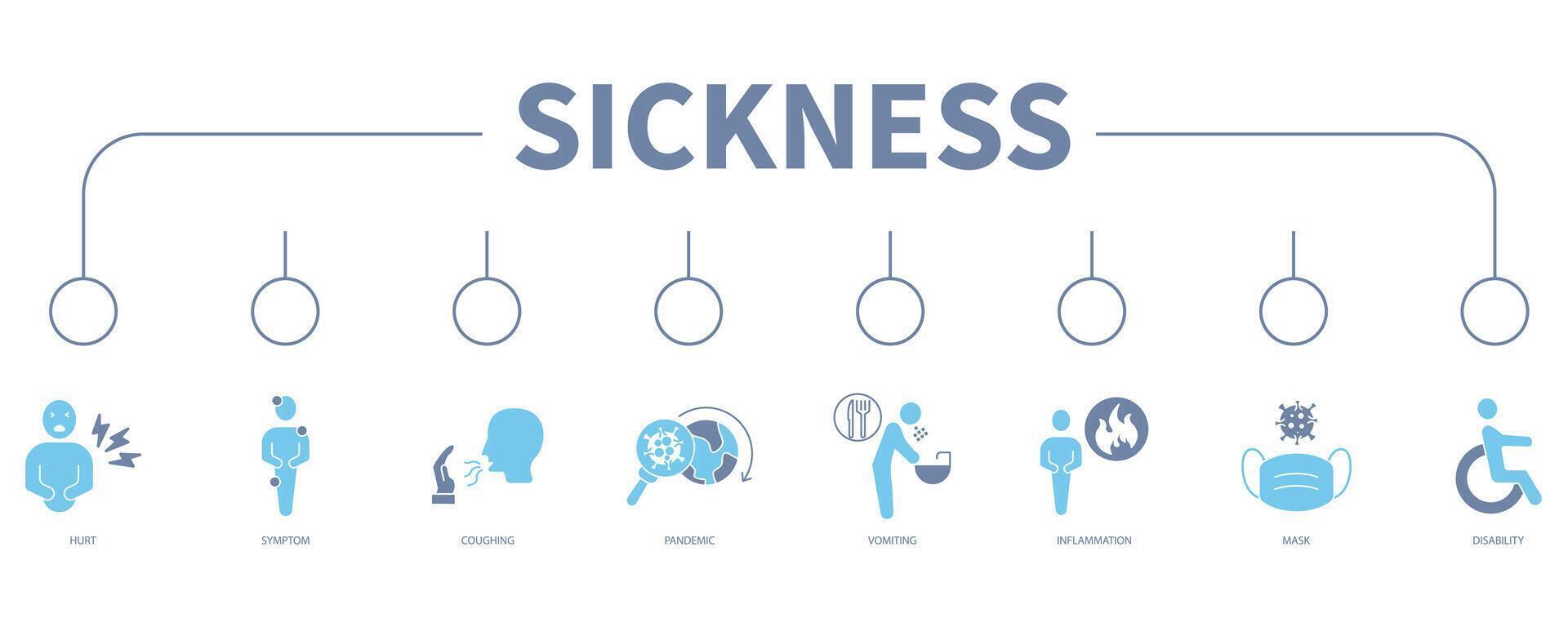 Sickness banner web icon vector illustration concept