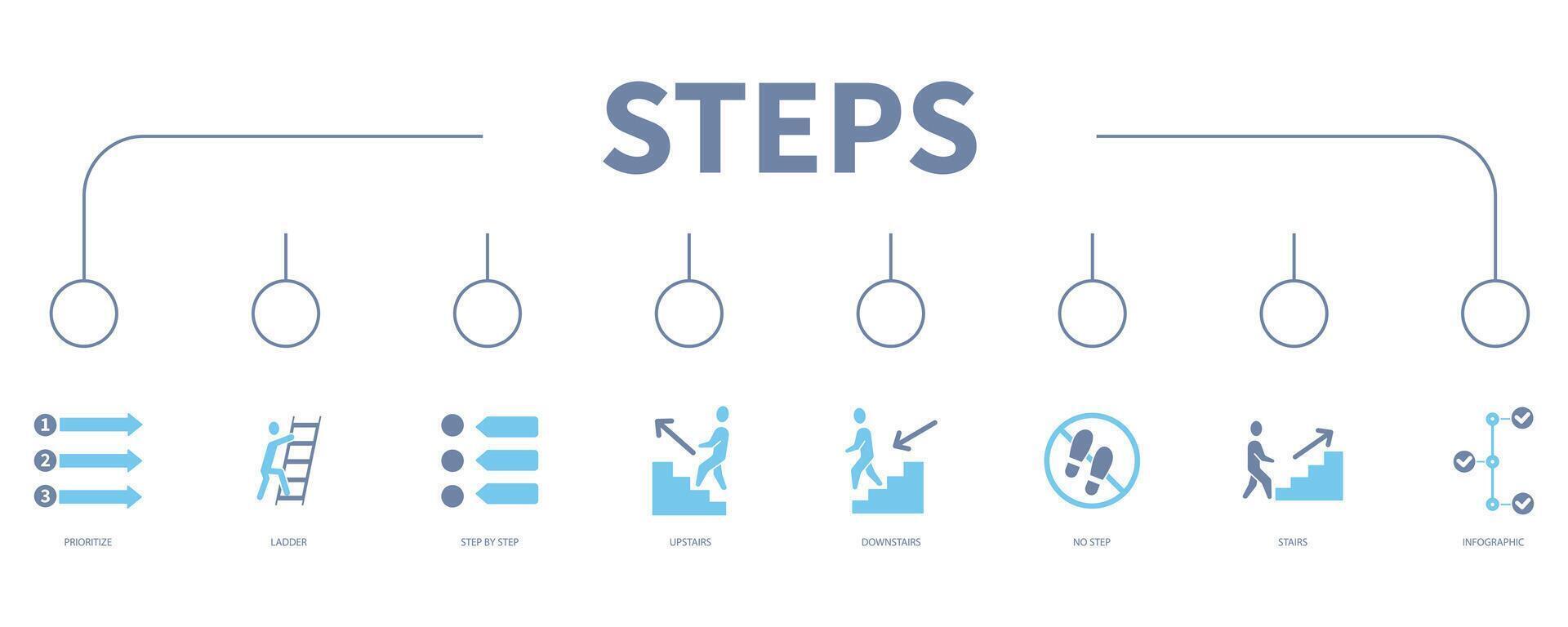 Steps banner web icon vector illustration concept
