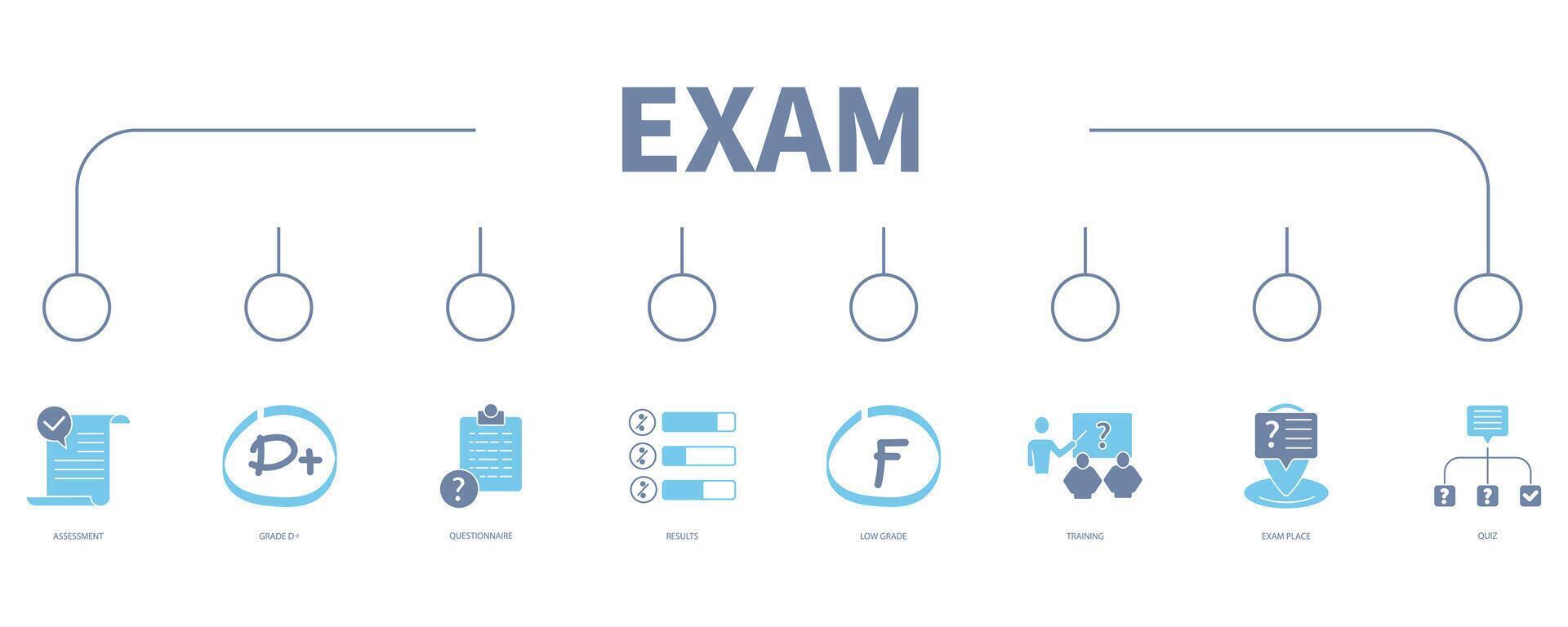 Exam banner web icon vector illustration concept