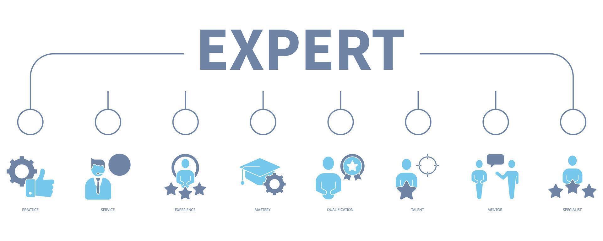 Expert banner web icon vector illustration concept