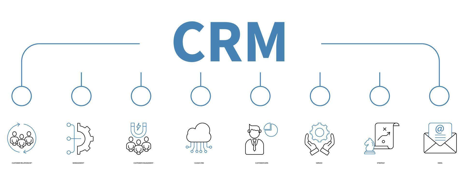 Customer relationship management banner web icon vector illustration concept