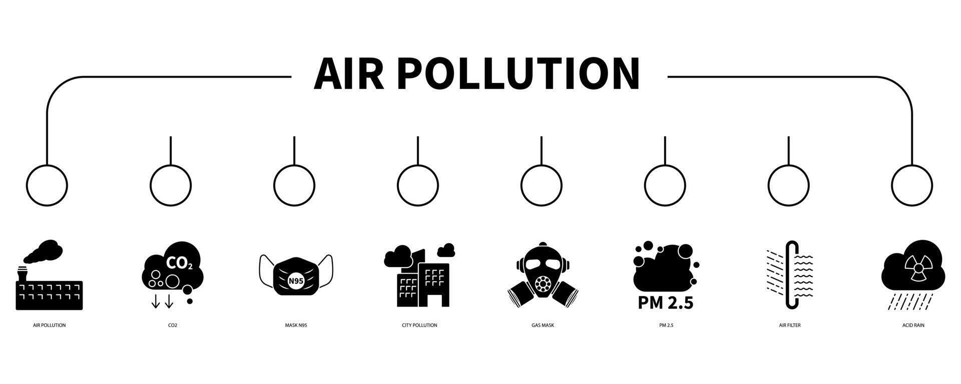 aire contaminación bandera web icono vector ilustración concepto