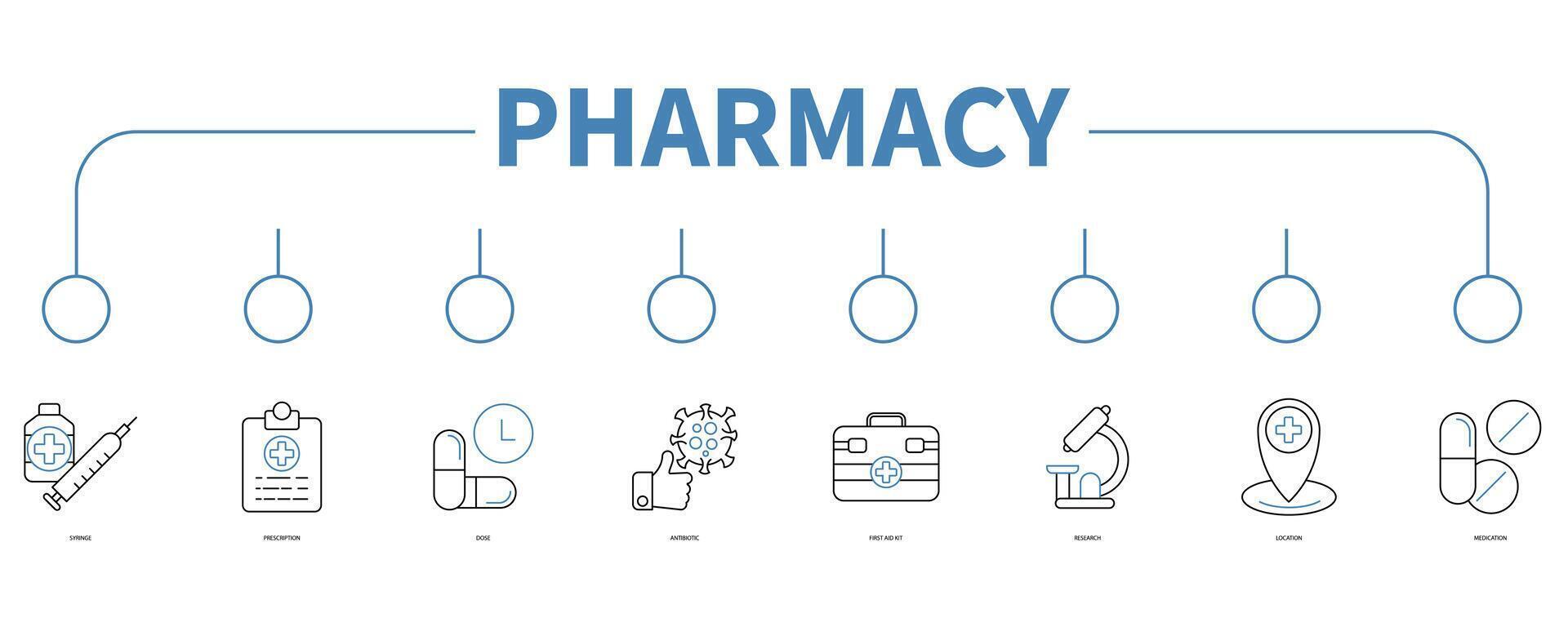 Pharmacy banner web icon vector illustration concept