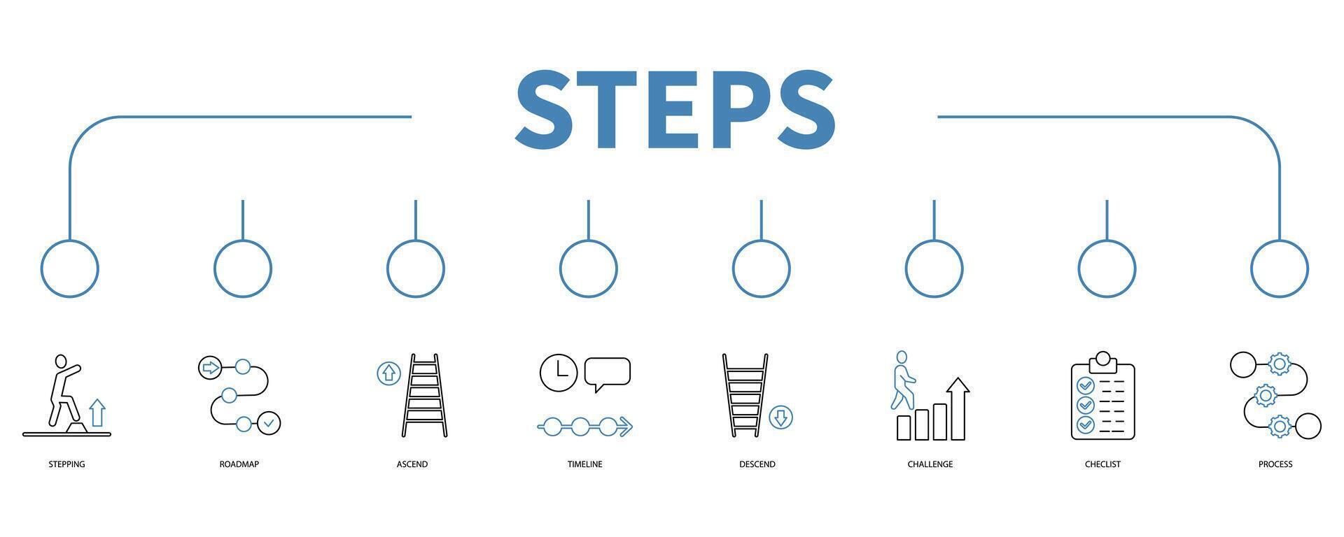 Steps banner web icon vector illustration concept