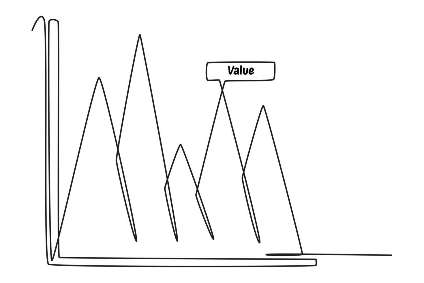 Continuous one line drawing charts, diagrams, schemes, graphs concept for business presentation. Doodle vector illustration.