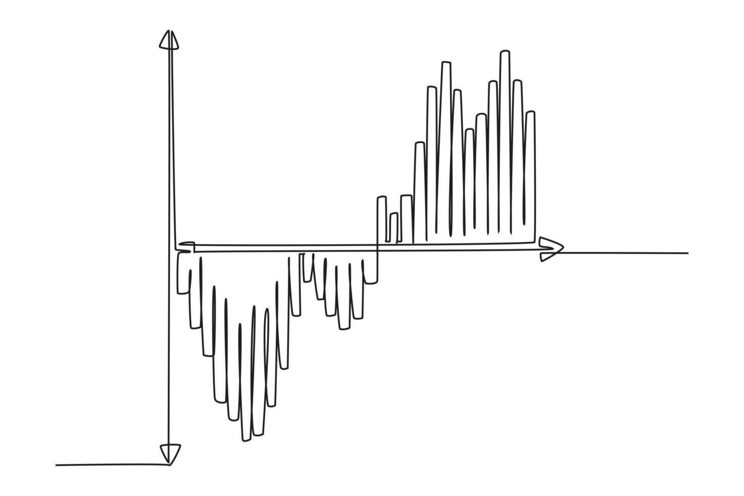 Continuous one line drawing charts, diagrams, schemes, graphs concept for business presentation. Doodle vector illustration.