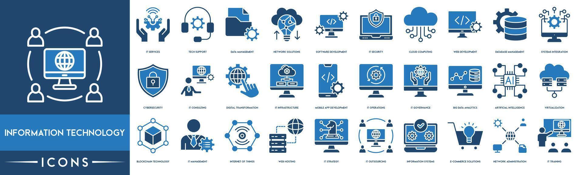 información tecnología icono. eso servicios, tecnología apoyo, datos gestión, red soluciones, software desarrollo, eso seguridad, nube informática, web desarrollo y base de datos administración icono colocar. vector