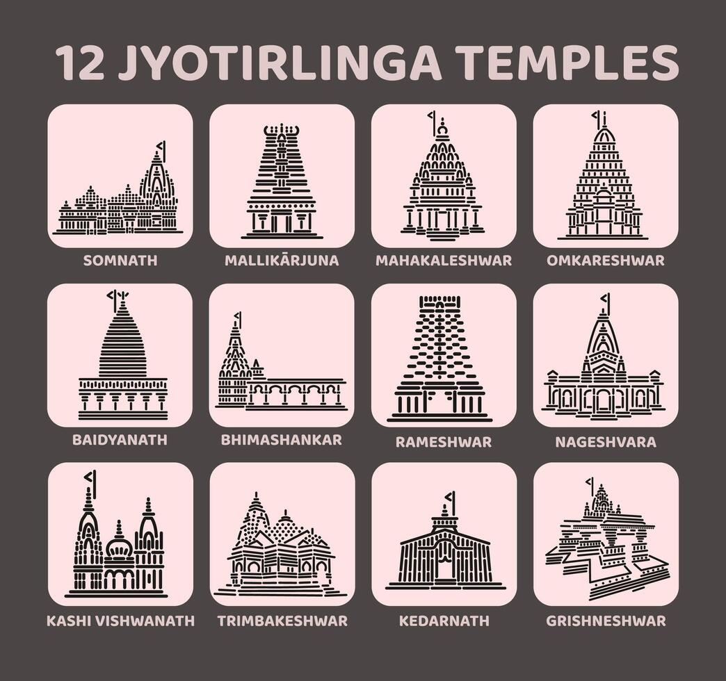 12 Jyotirlinga temples vectot icon set. 12 shiva Mandir. vector