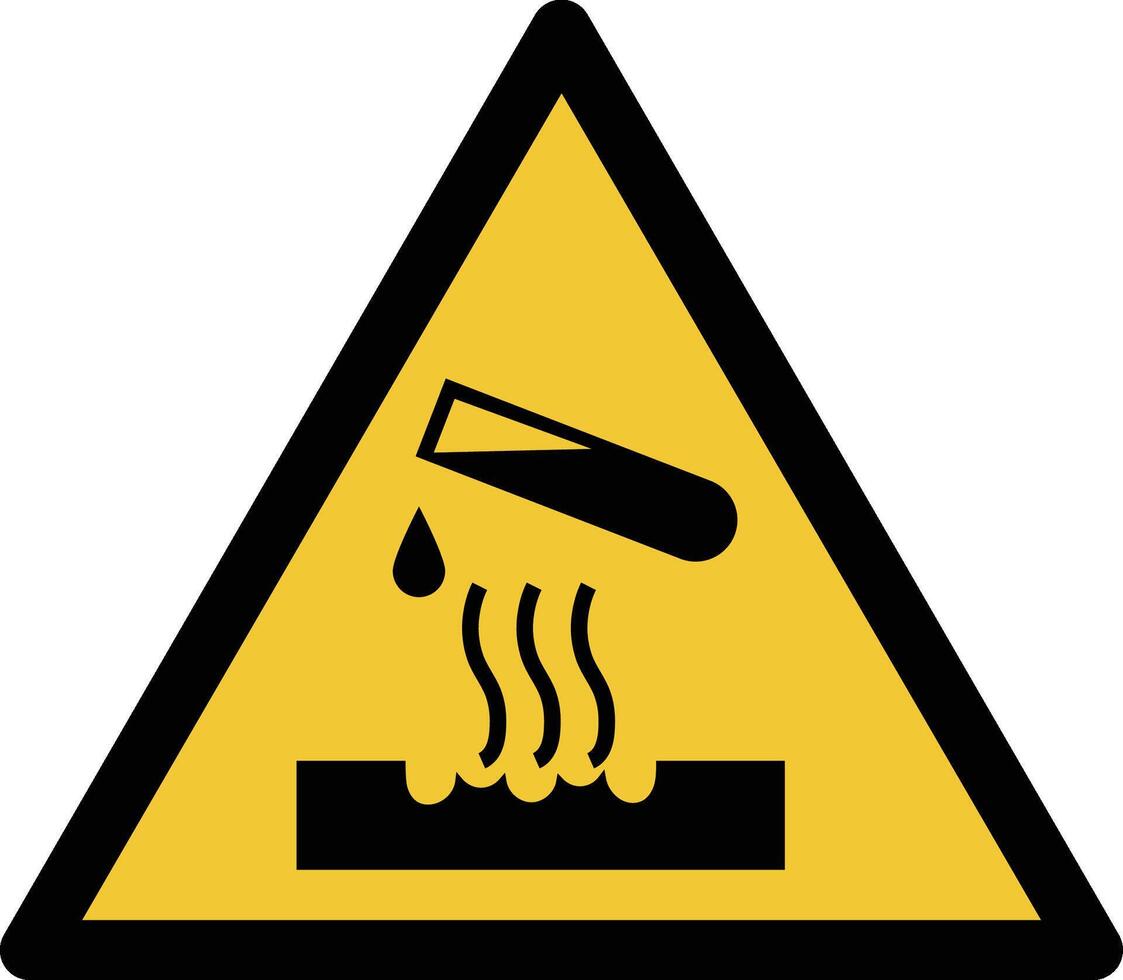 corrosive substance iso warning symbol 42391975 Vector Art at Vecteezy