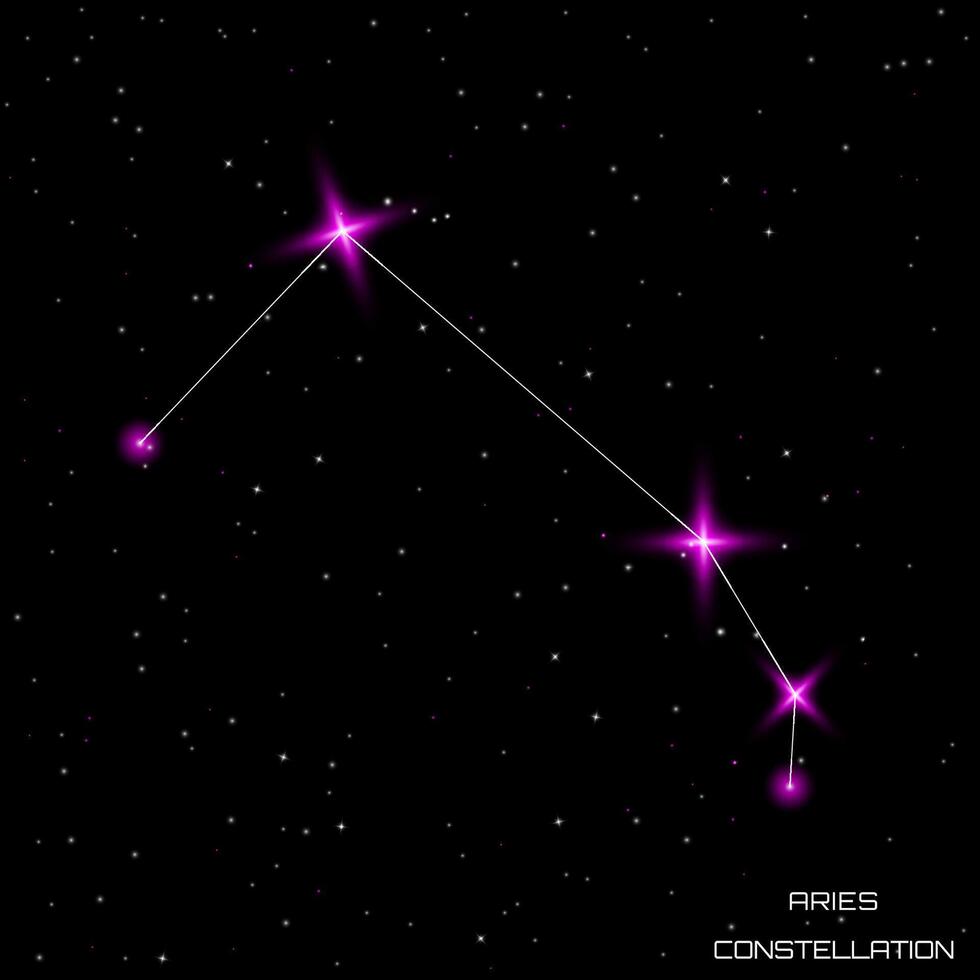 Zodiac signs. The constellation of Aries in the black starry sky. Vector illustration.