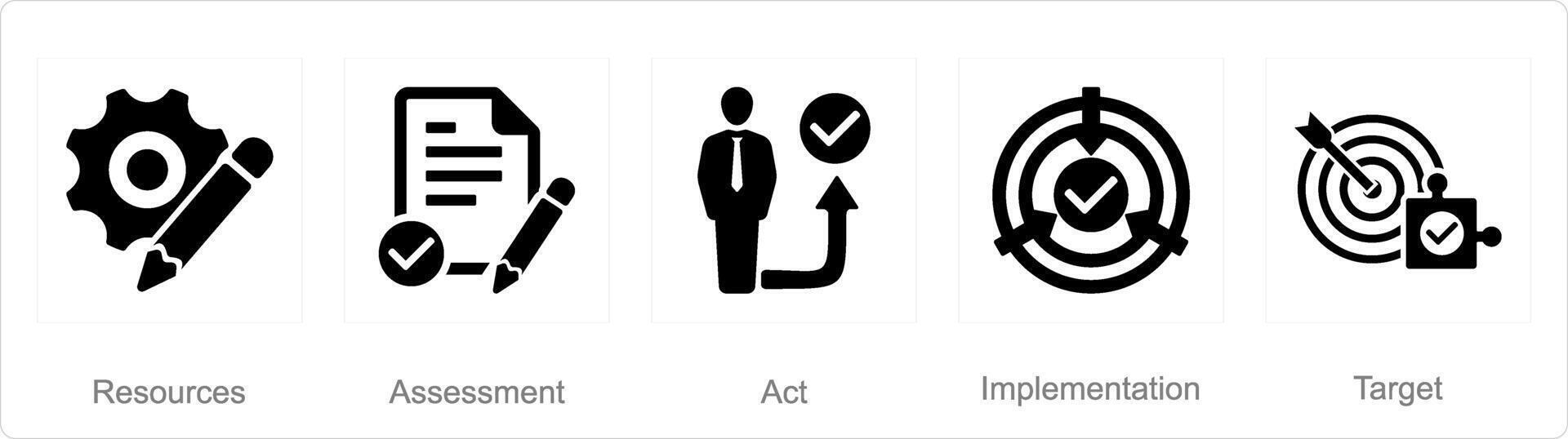 un conjunto de 5 5 acción plan íconos como recursos, evaluación, Actuar vector