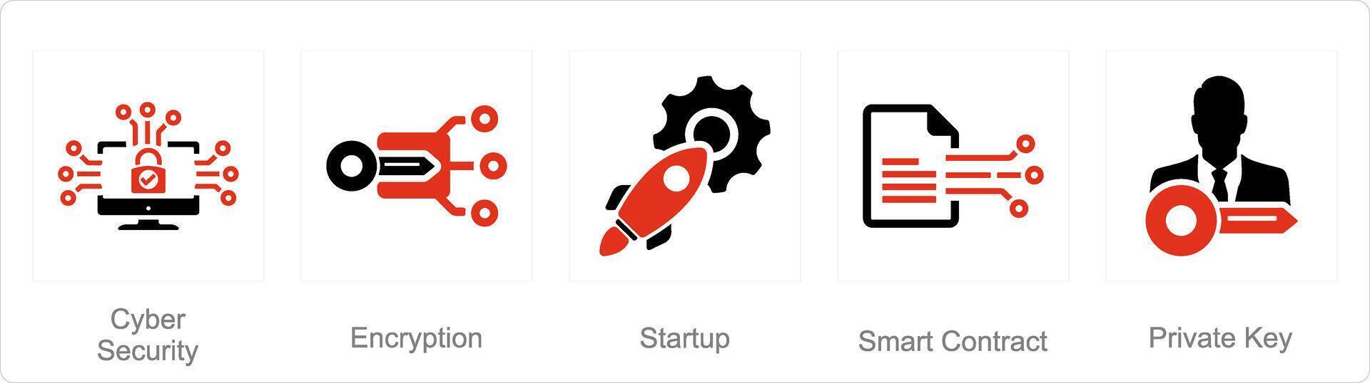 A set of 5 Blockchain icons as cyber security, encryption, startup vector