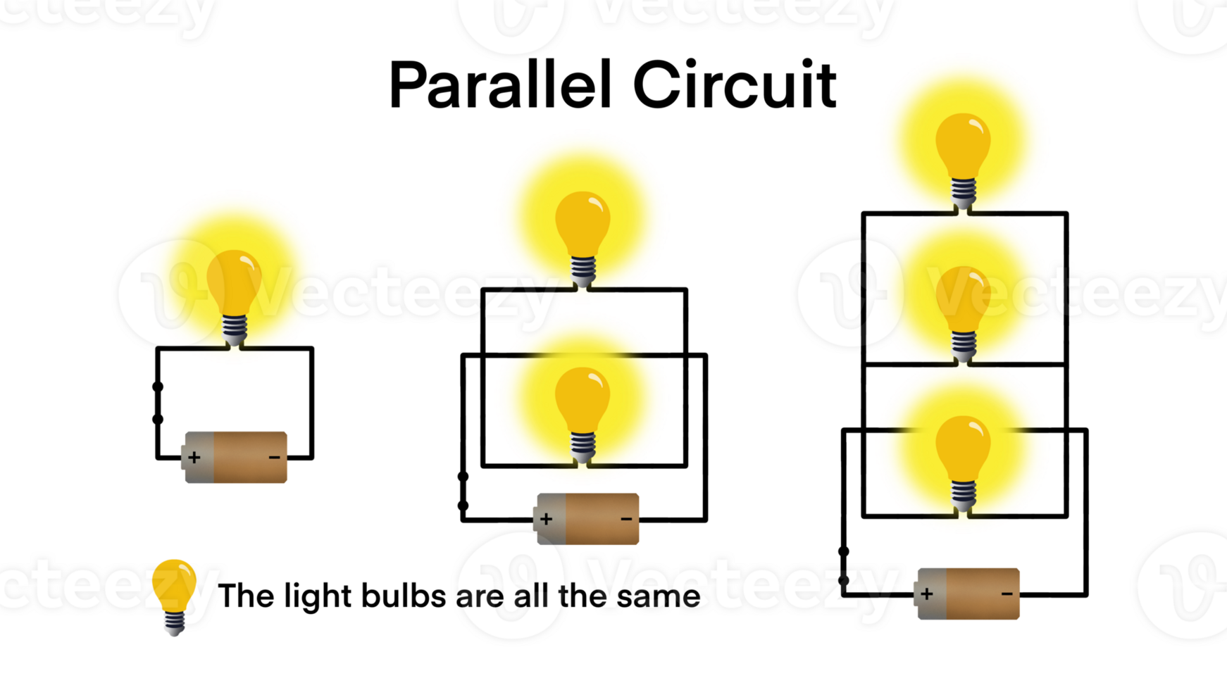 parallelo elettrico circuiti diagramma, seriale e parallelo batterie mostrando fili, leggero lampadine, batterie, scienza sperimentare di circuiti, associazione di resistenze nel parallelo, resistore, voltaggio png