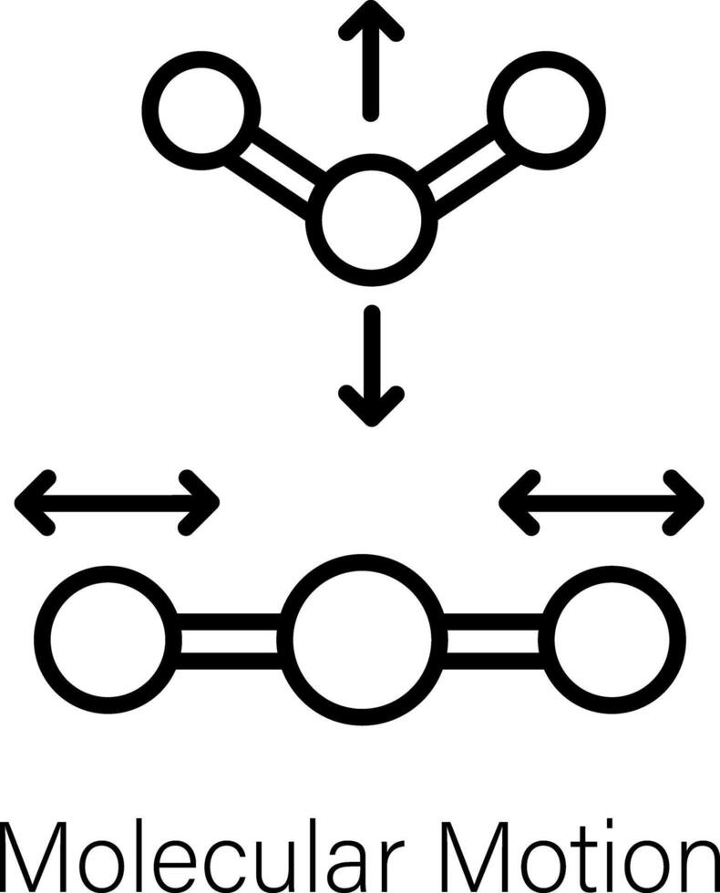 Trendy Molecular Motion vector