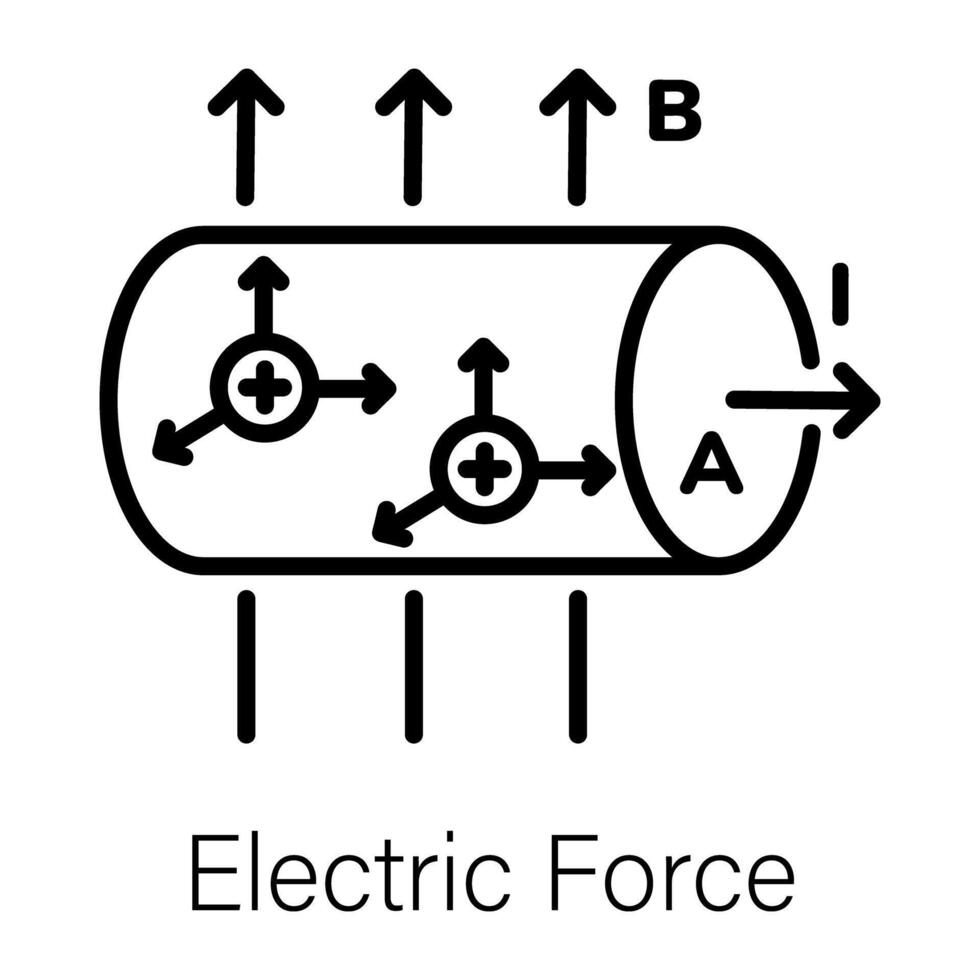 Trendy Electric Force vector