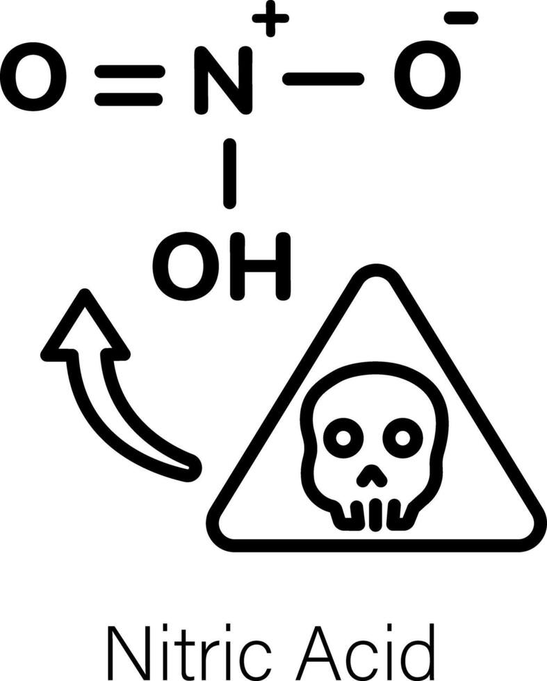 Trendy Nitric Acid vector