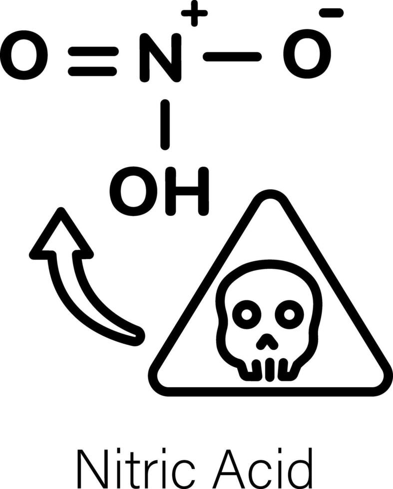 de moda nítrico ácido vector