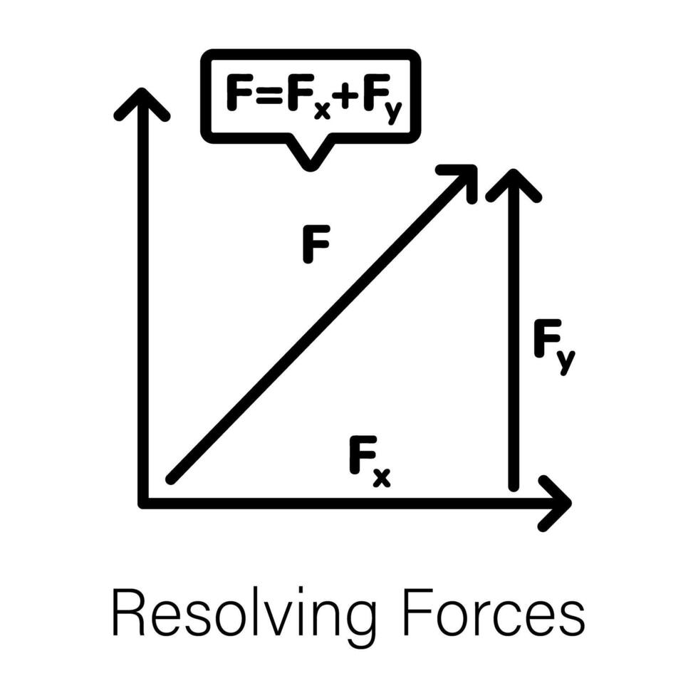 Trendy Resolving Forces vector