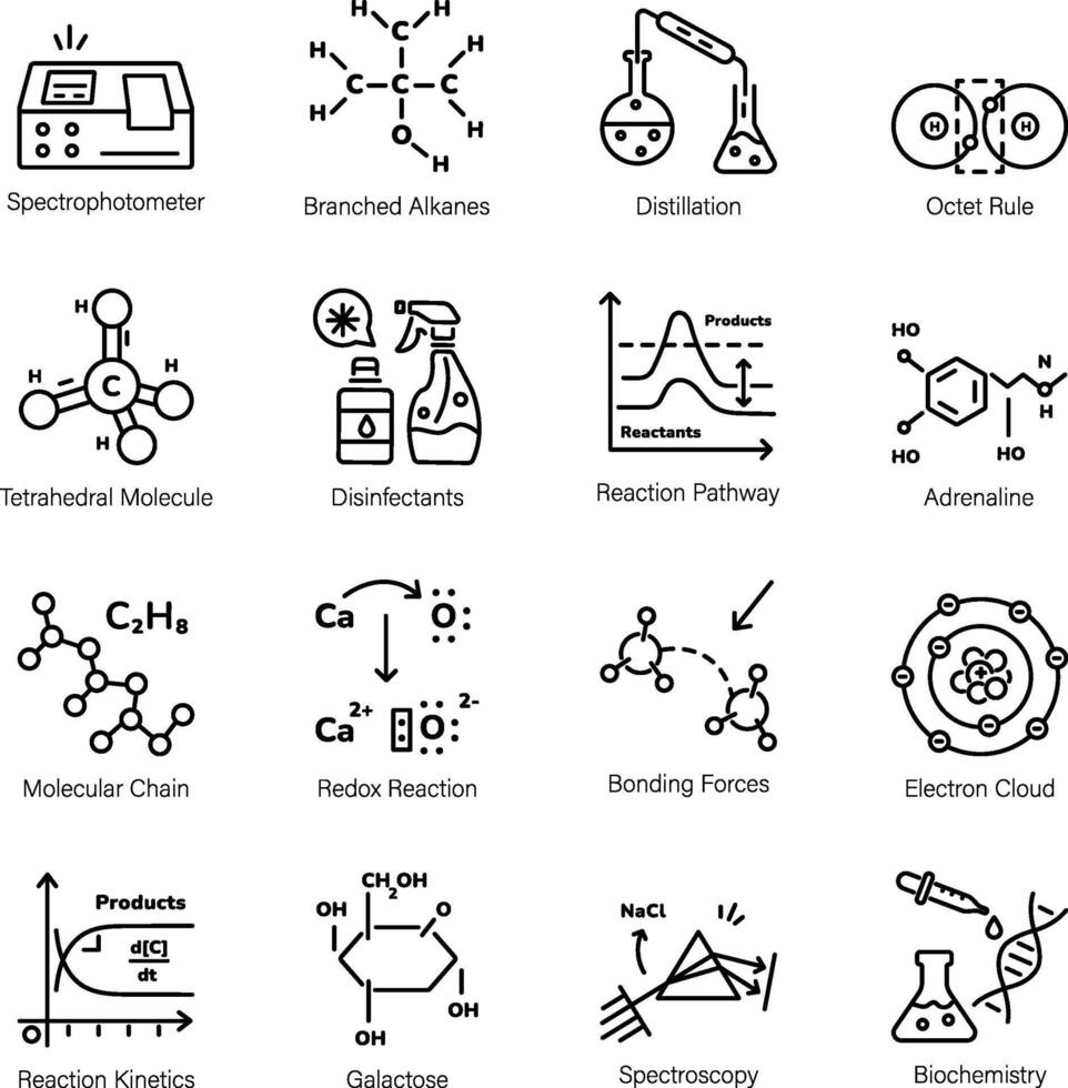 Pack of Chemical Equations Linear Icons vector