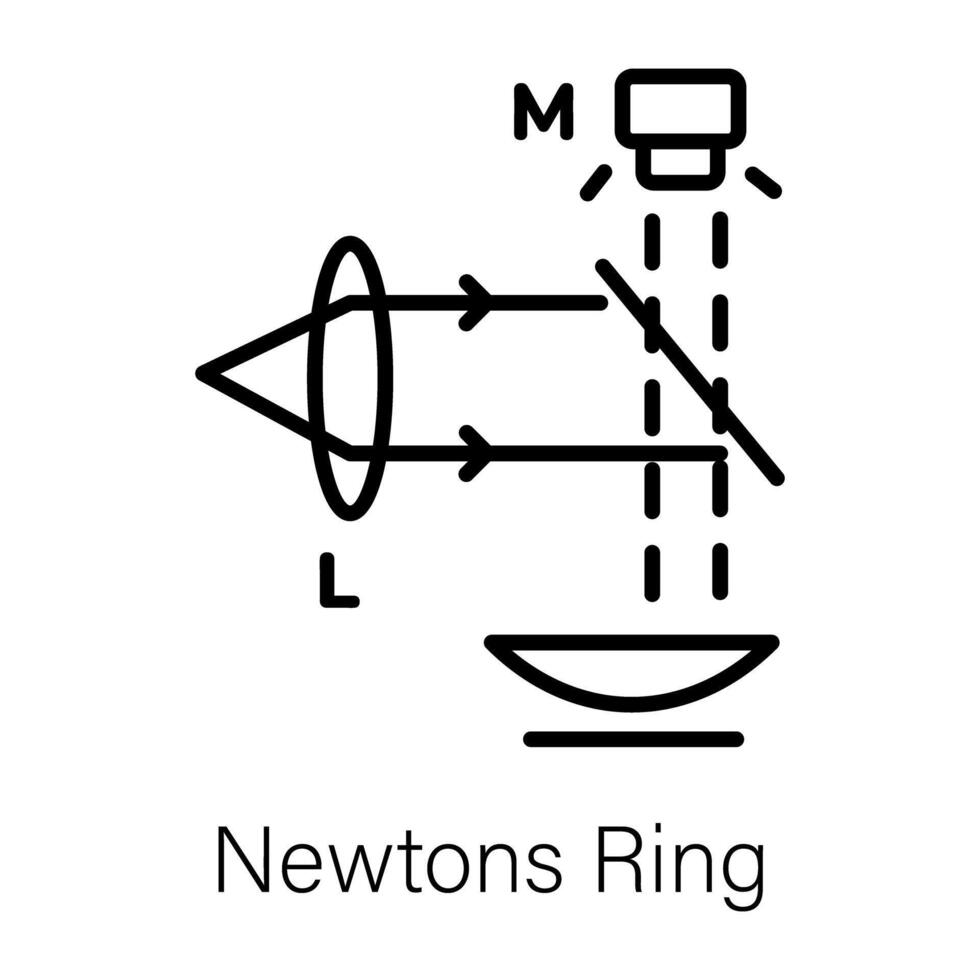 Trendy Newtons Ring vector